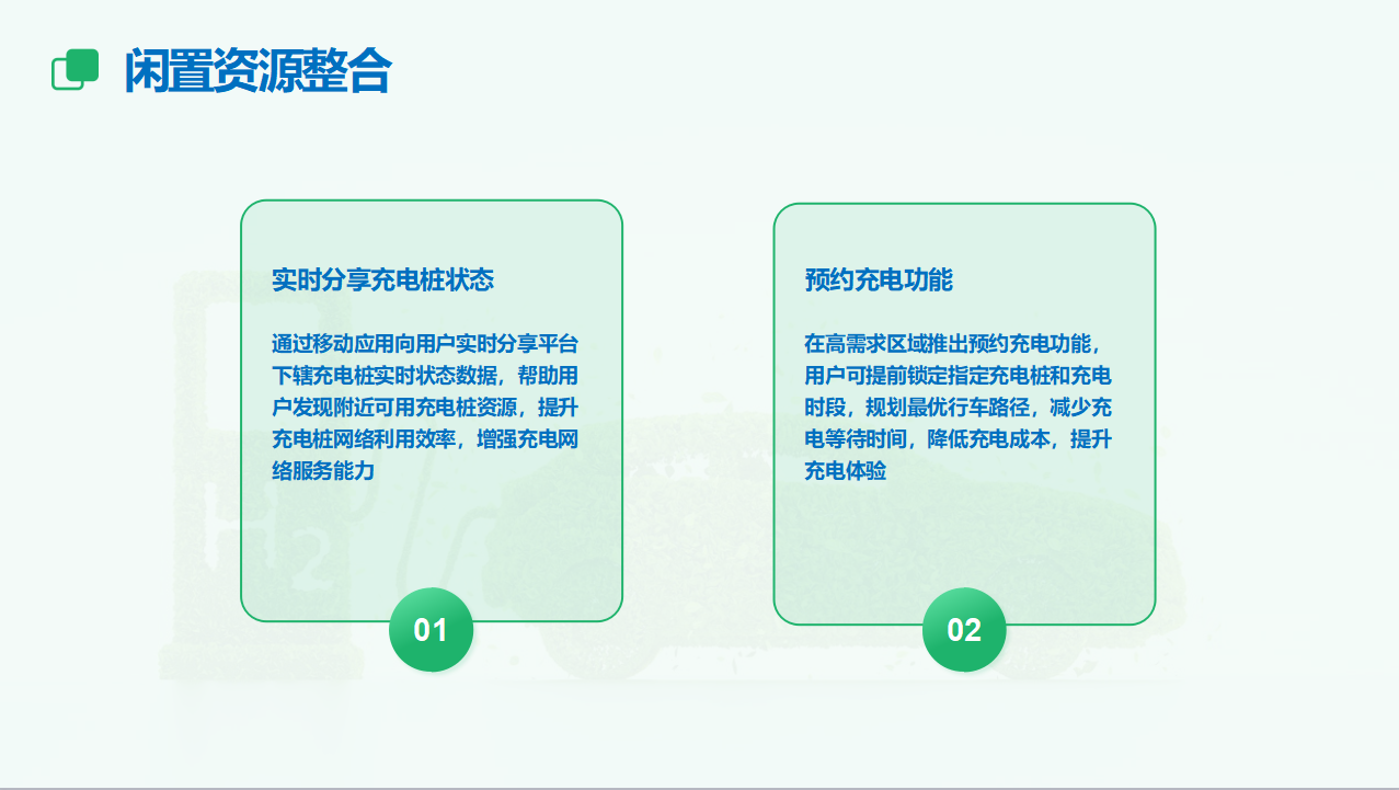 闲置资源整合