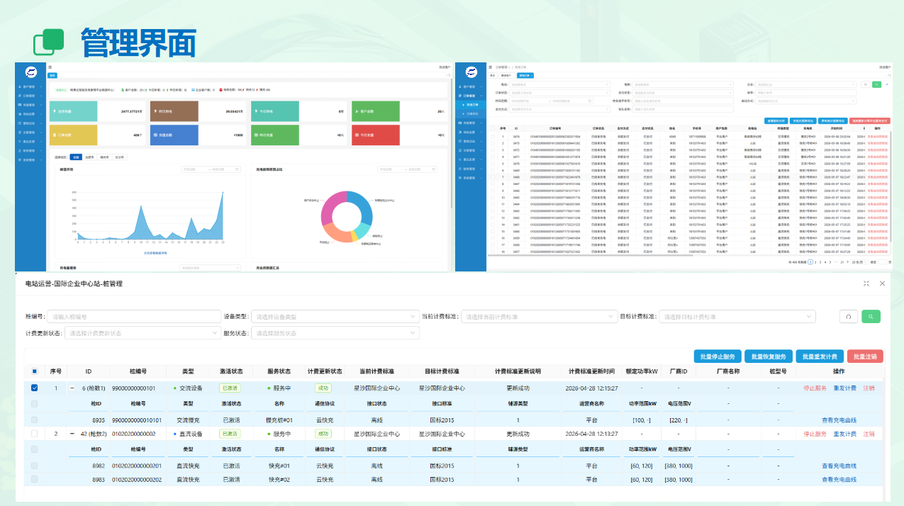 Platform Management Case